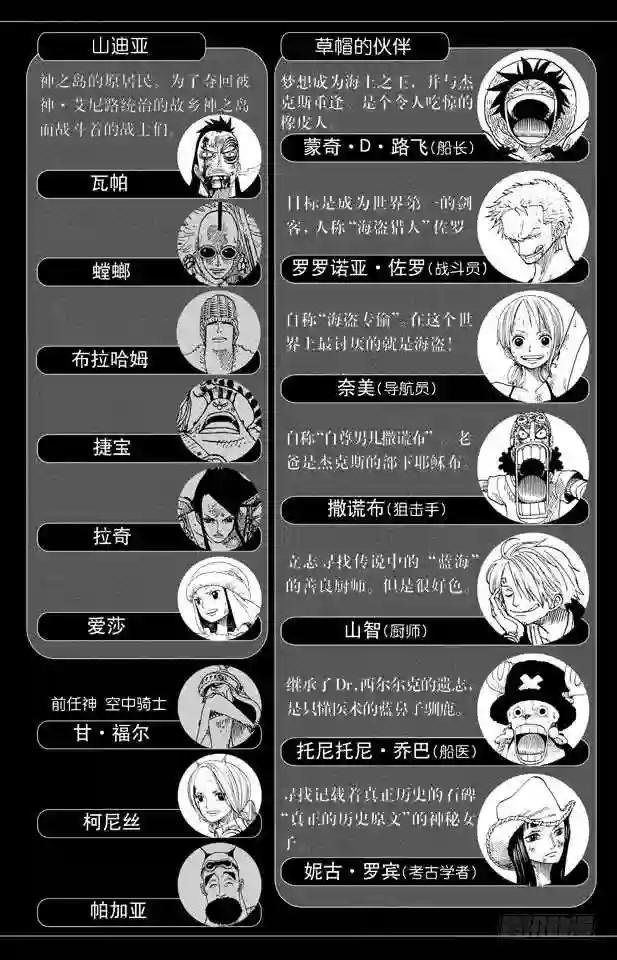 第276话 山迪亚的旋律