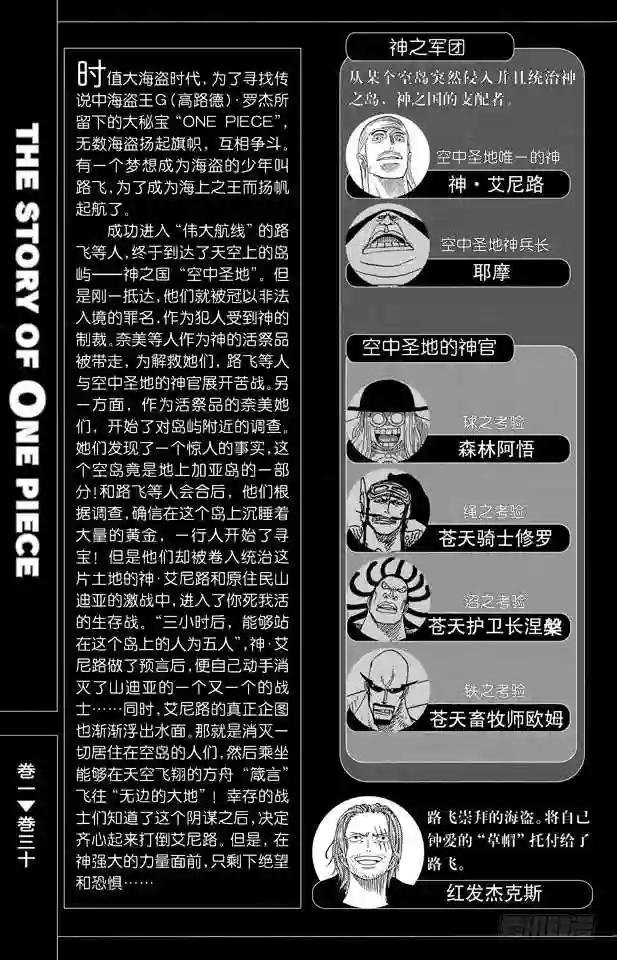 第286话 香多拉的魔物