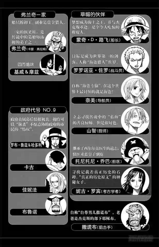 第347话 六式