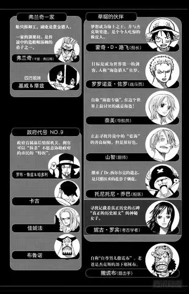 第358话 复活