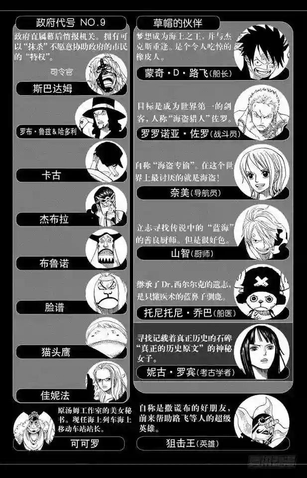 第378话 伤亡状况