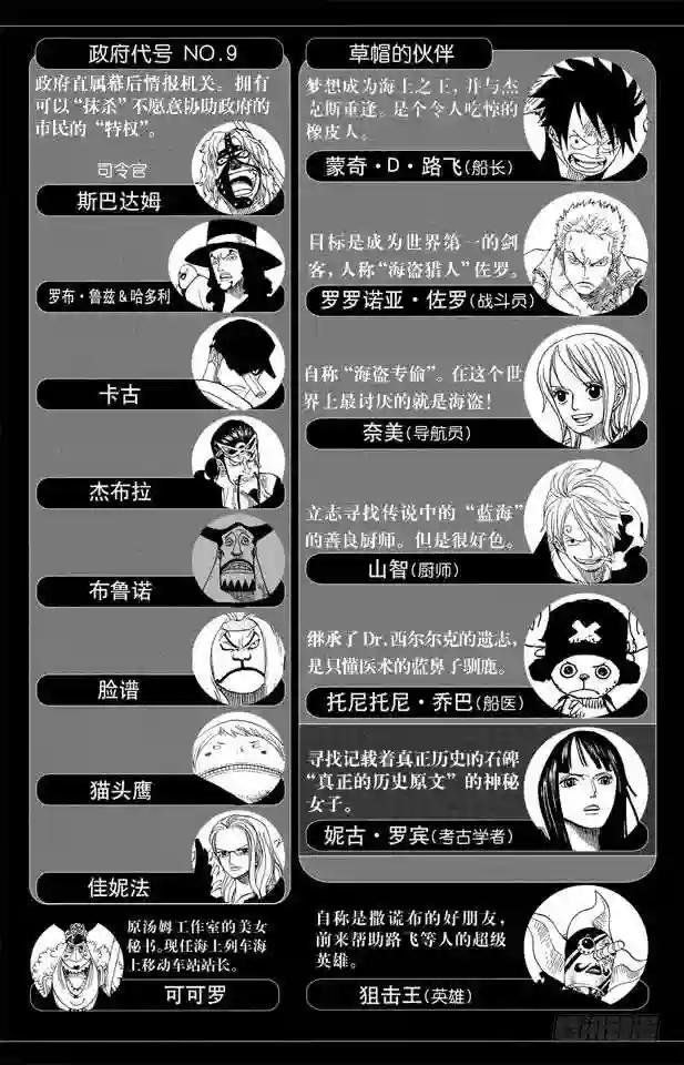 第389话 应答