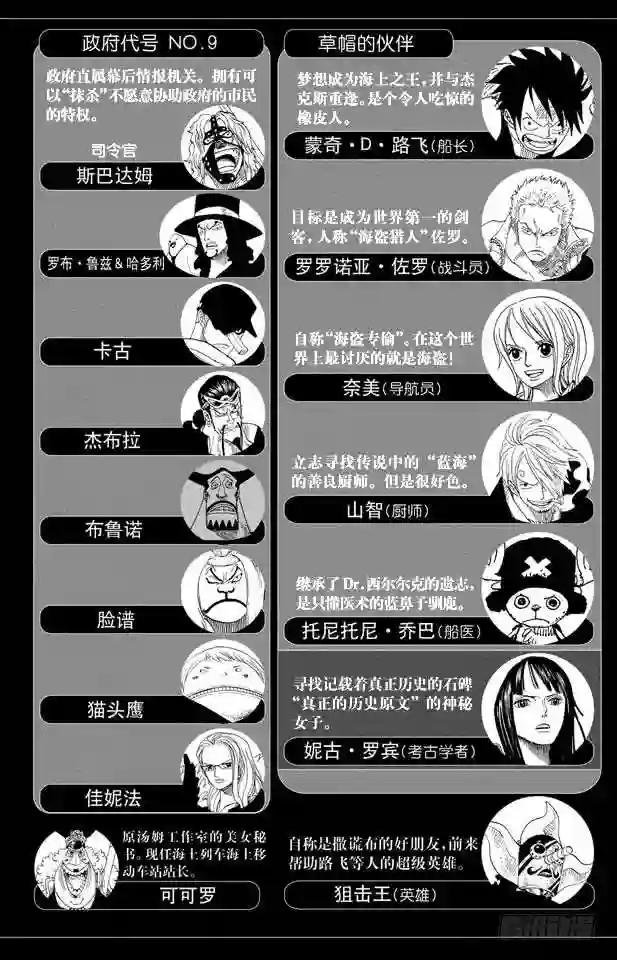 第400话 解放的钥匙
