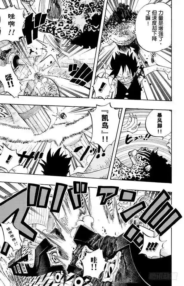 第422话 罗布•鲁兹