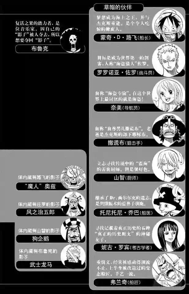 第460话 天亮之前夺回一切