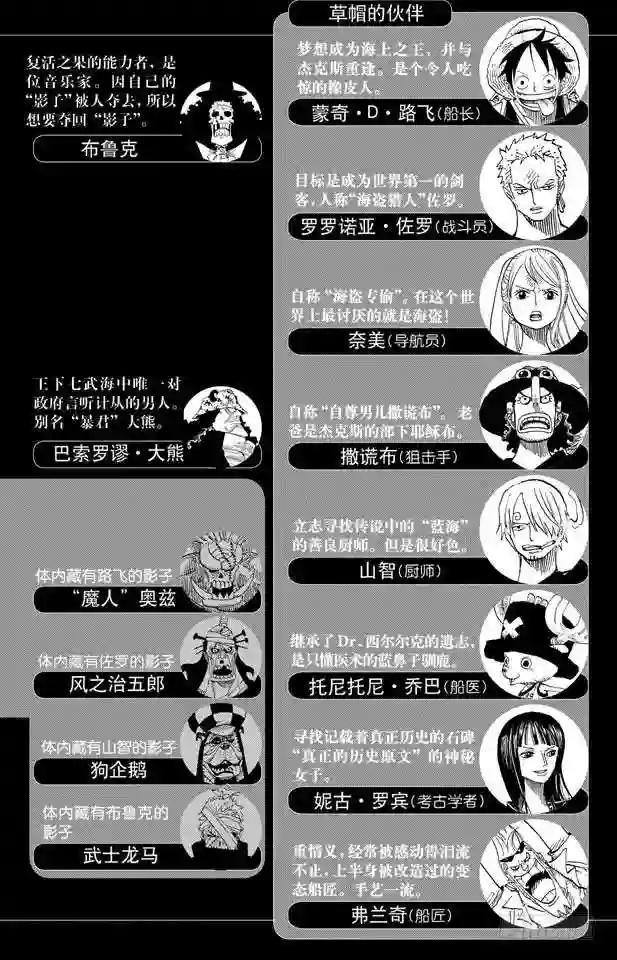第482话 早晨来到了