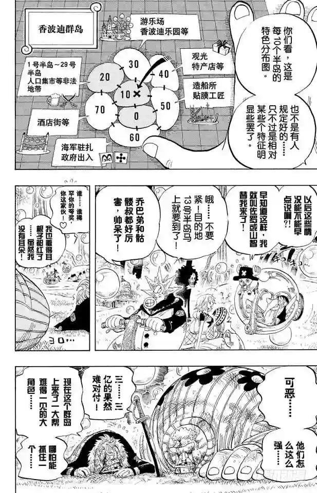 第498话 11名超新星