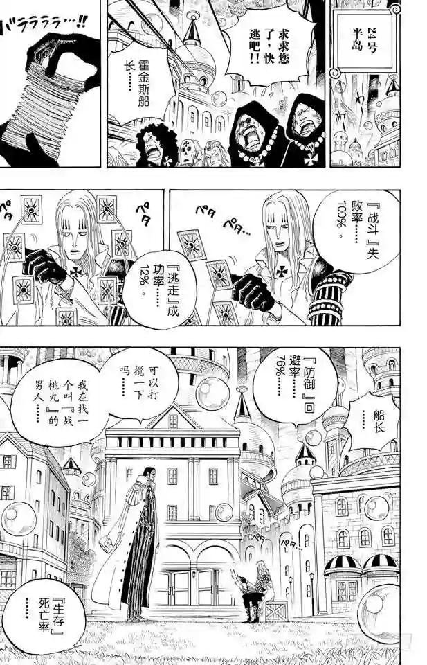 第508话 修罗之岛