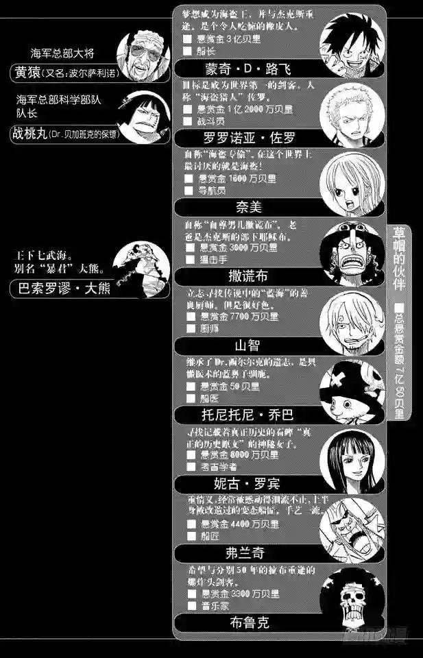 第513话 救不了