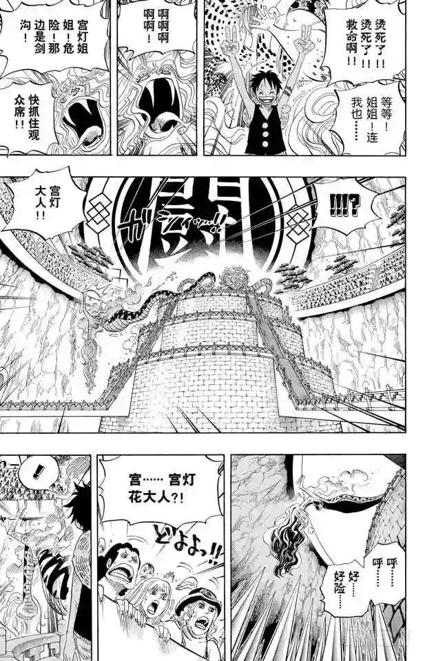 第520话 戈耳工之眼