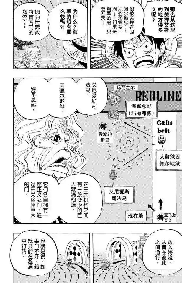 第522话 致命之疾