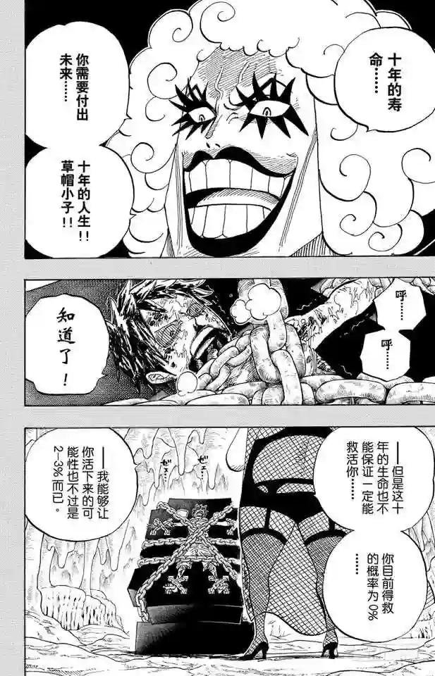 第538话 LEVEL 5.5区