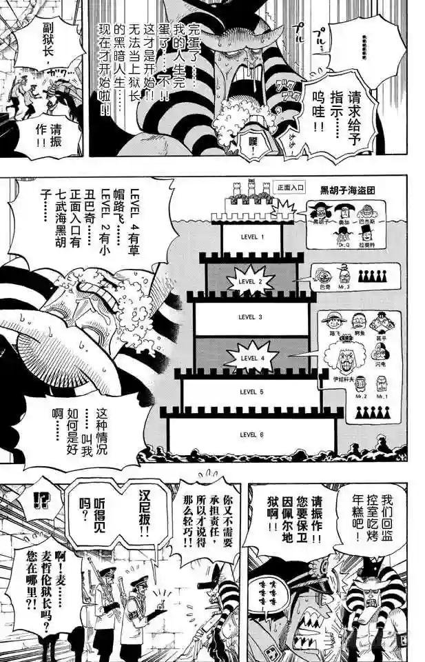 第542话 另一个突发事件