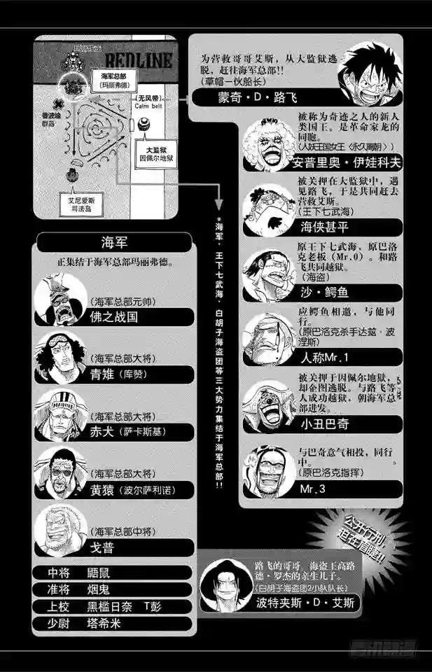 第552话 艾斯和白胡子