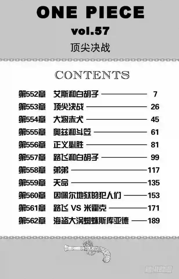 第552话 艾斯和白胡子