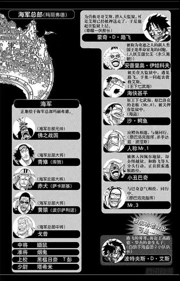 第574话 波特夹斯•D•艾斯之