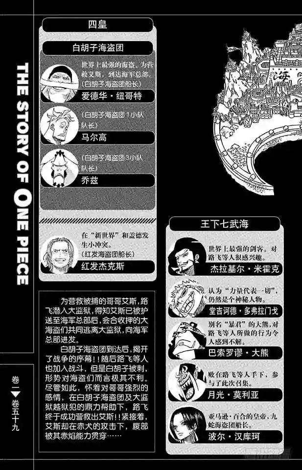 第574话 波特夹斯•D•艾斯之