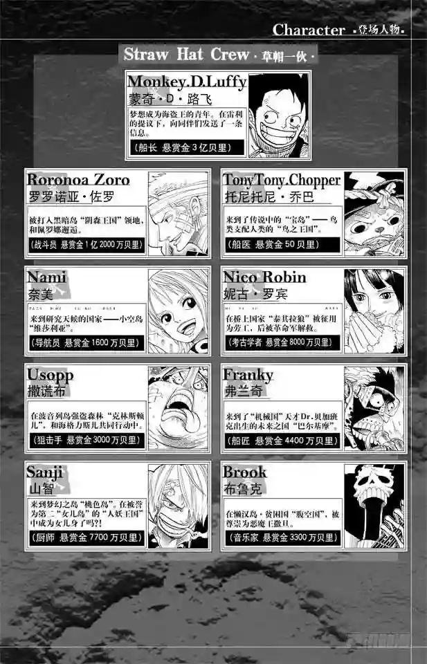 第595话 宣誓