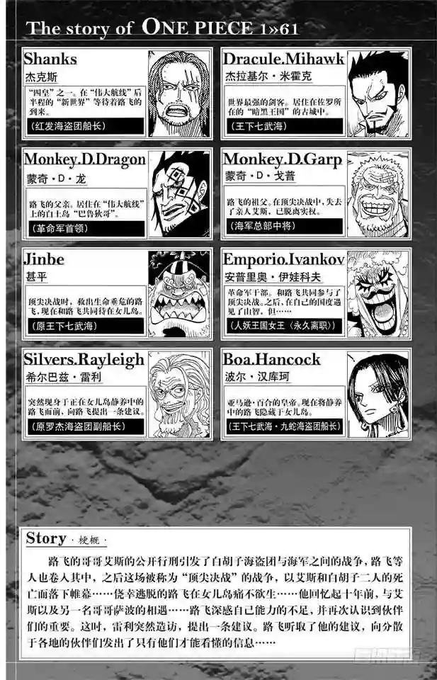 第595话 宣誓