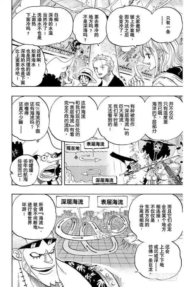 第604话 向深层进发