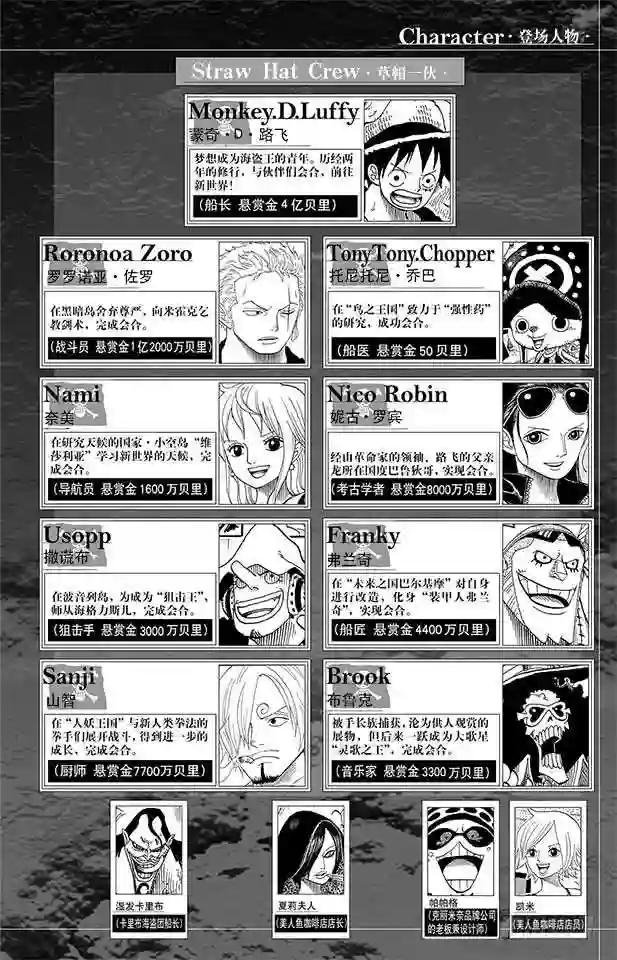 第627话 不胜感激