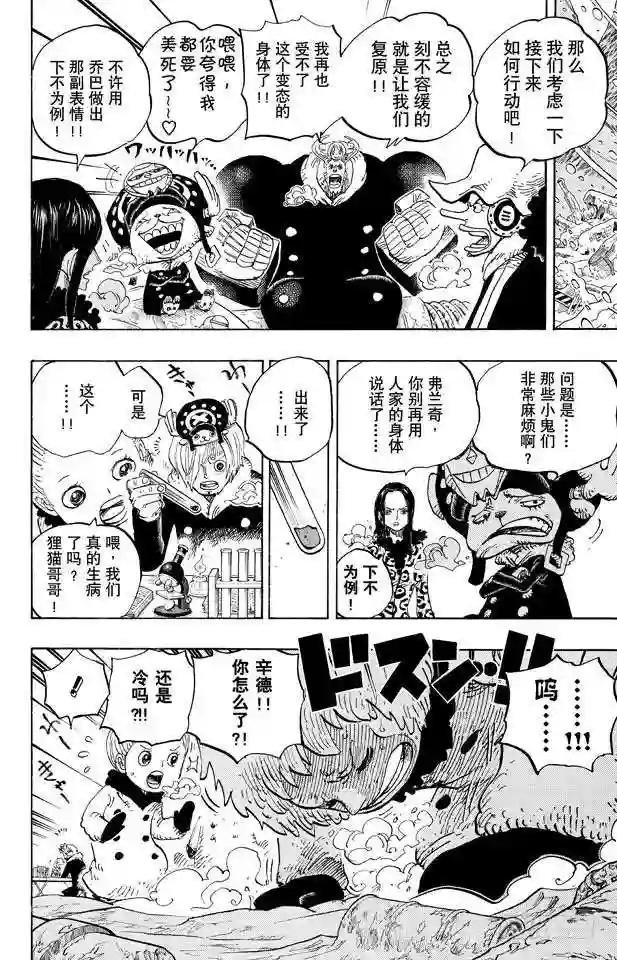 第665话 CANDY