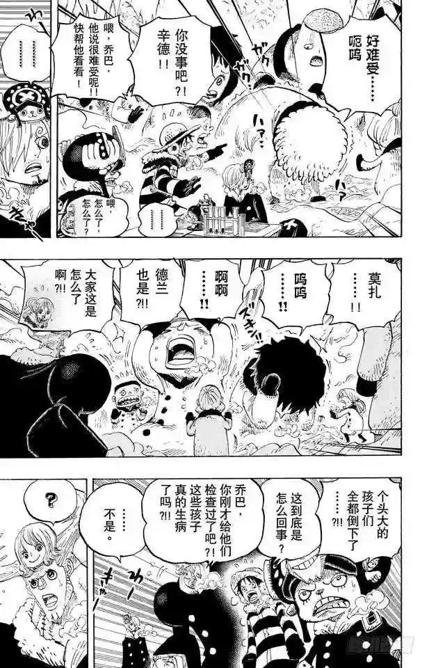 第665话 CANDY