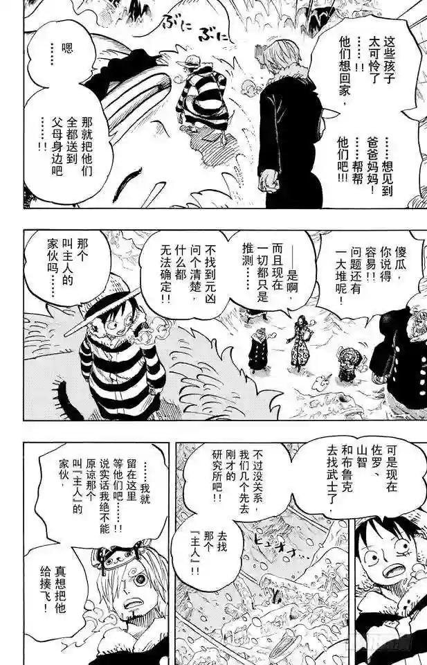 第665话 CANDY
