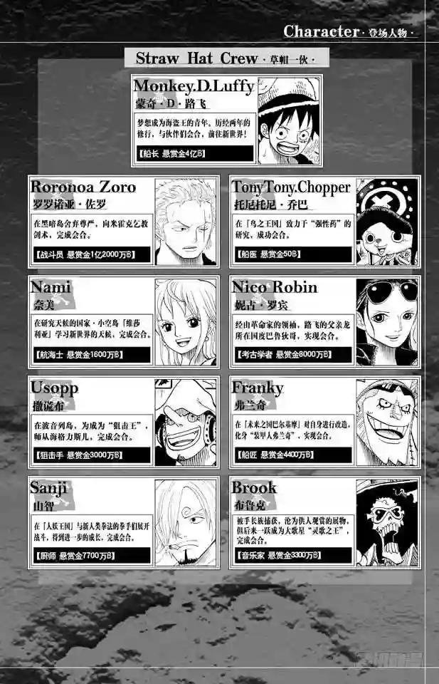 第668话 海盗同盟