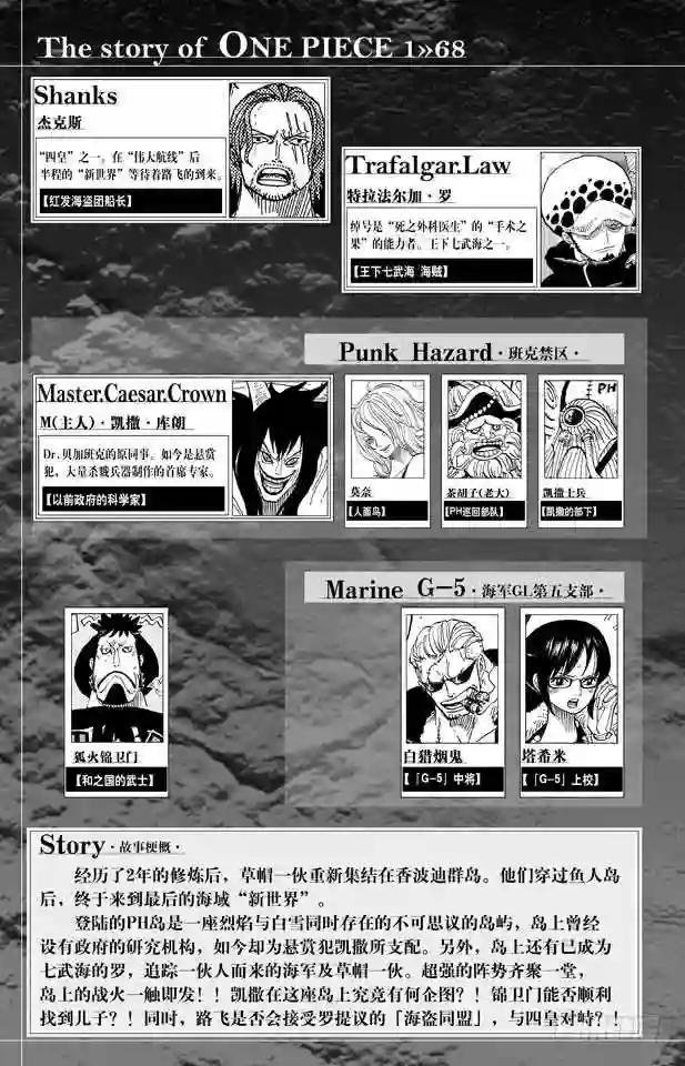 第668话 海盗同盟