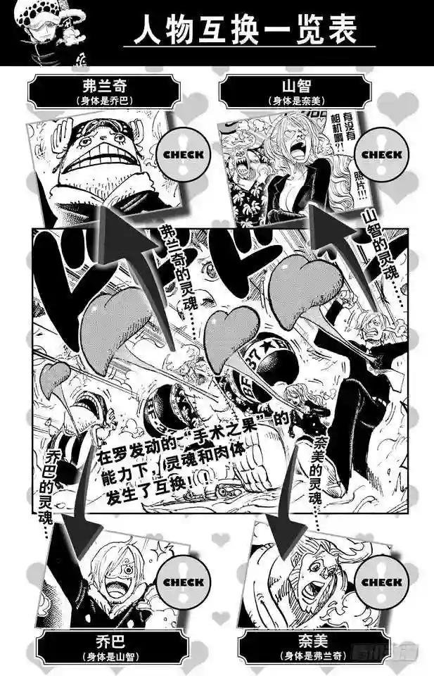 第668话 海盗同盟