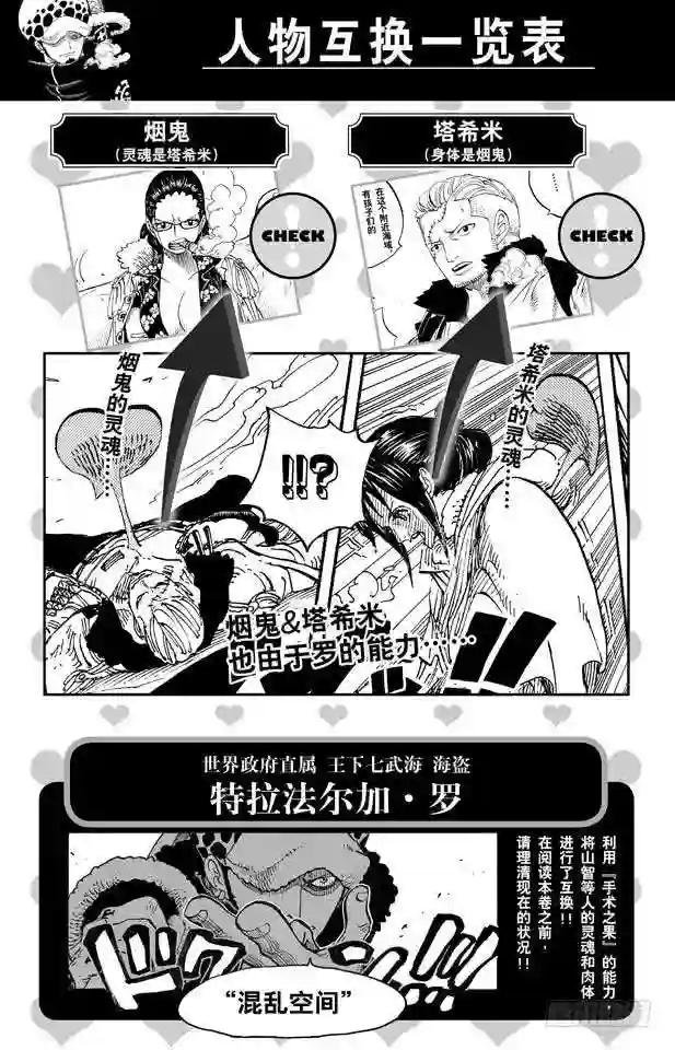 第668话 海盗同盟