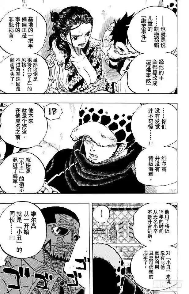 第673话 维尔高和小丑