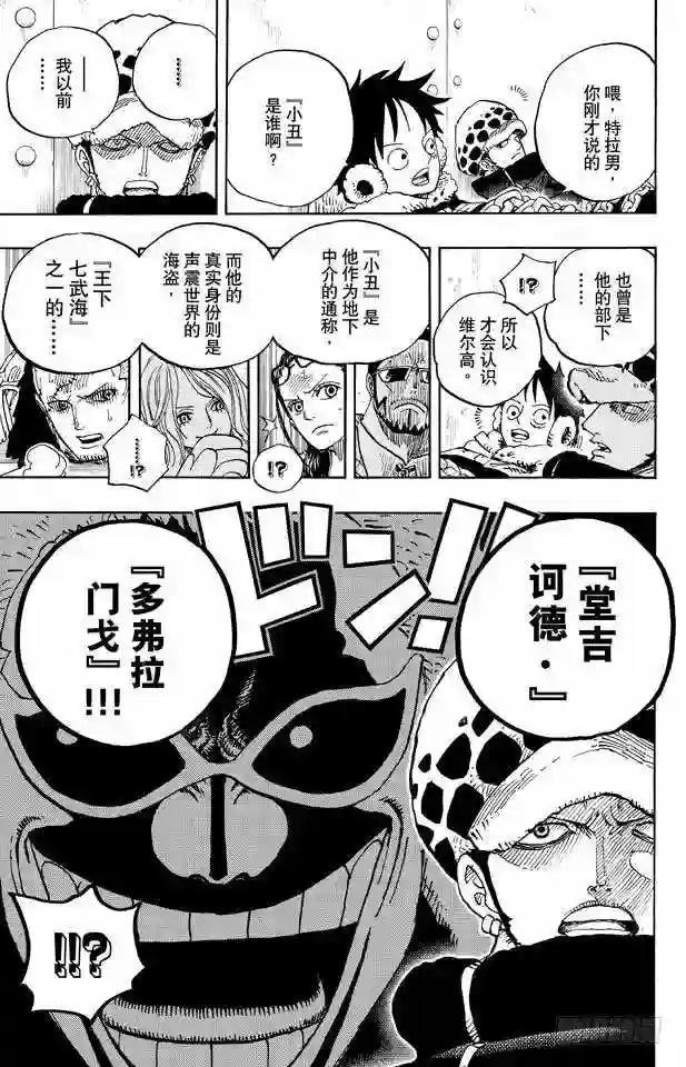 第673话 维尔高和小丑