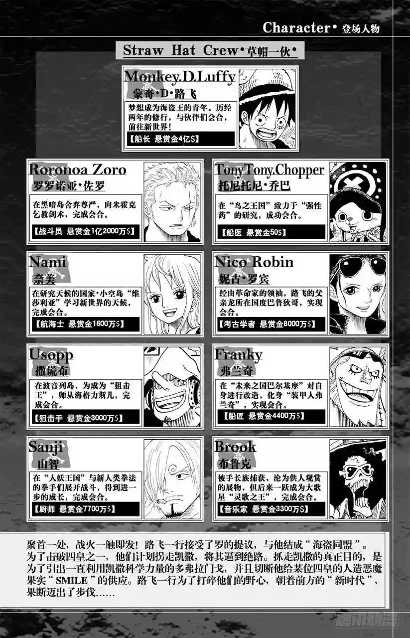 第691话 死亡国度的国王