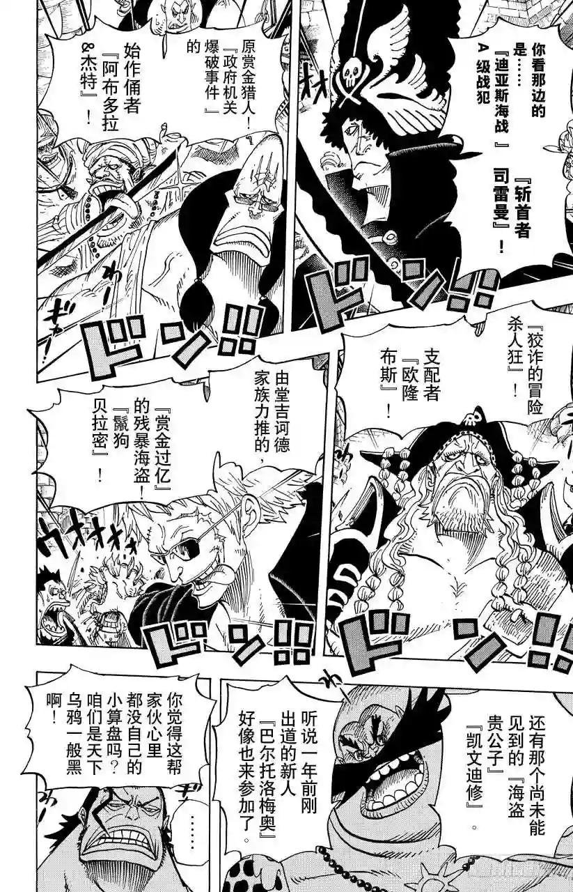 第704话 路西与居鲁士雕像