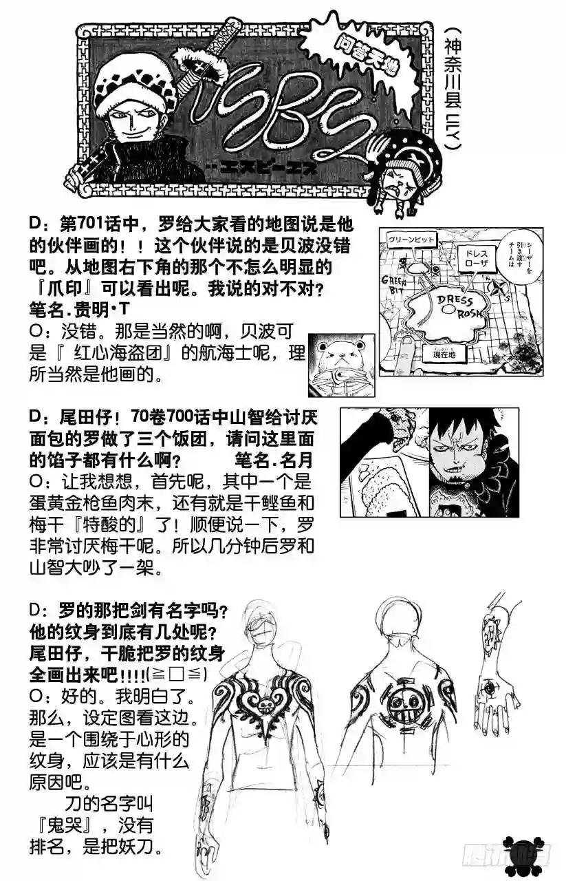 第704话 路西与居鲁士雕像