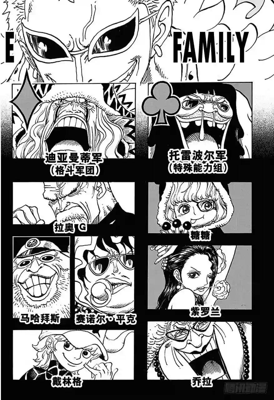 第732话 地下世界