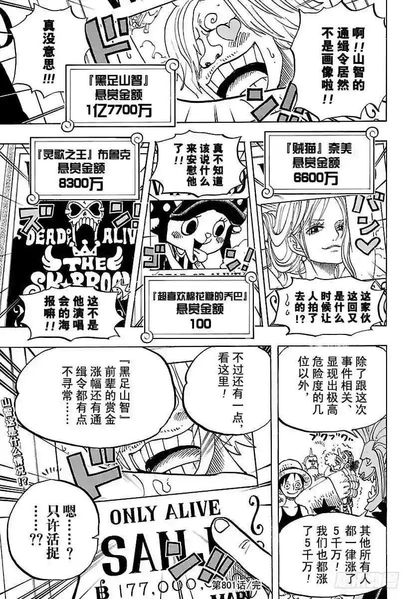 第801话 开幕宣言