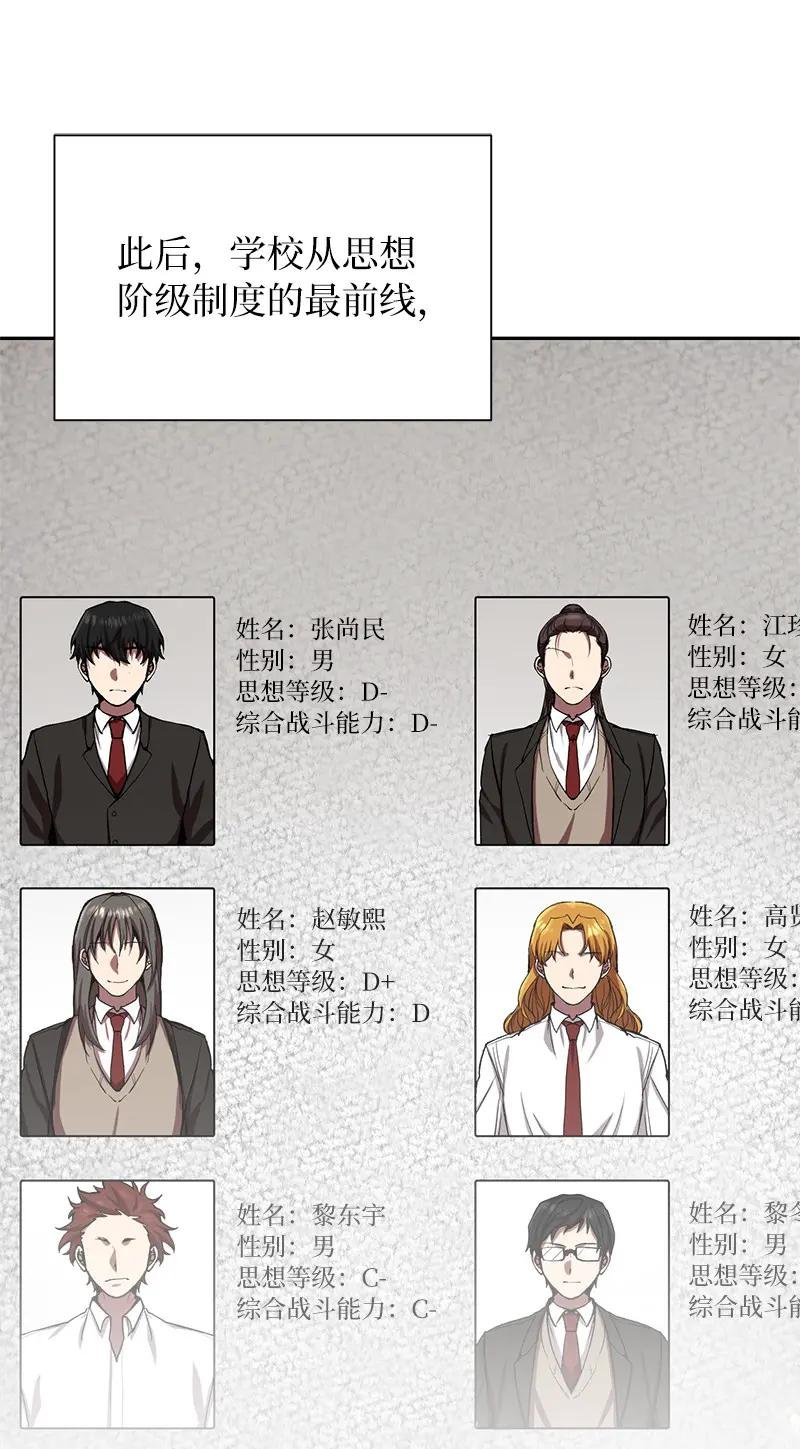 1 引进军事系统