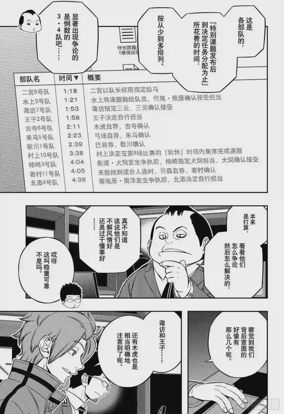 第219话 远征选拔测试⑰