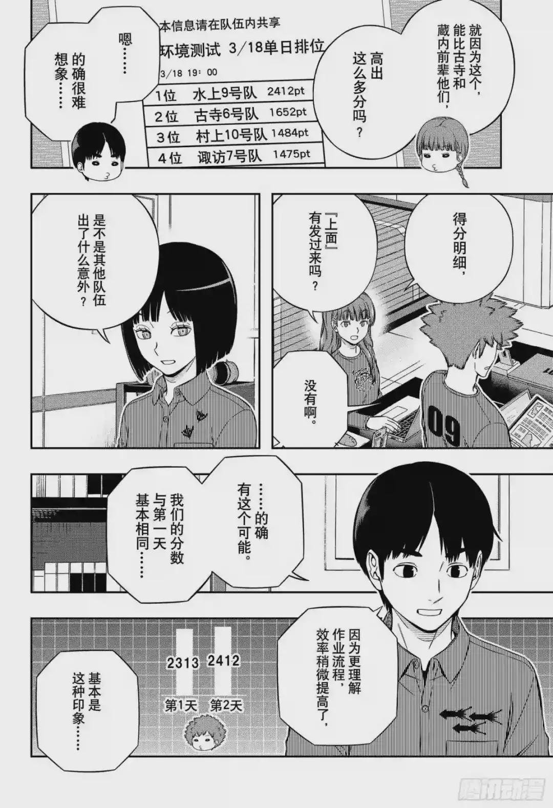 第222话 远征选拔测试⑳
