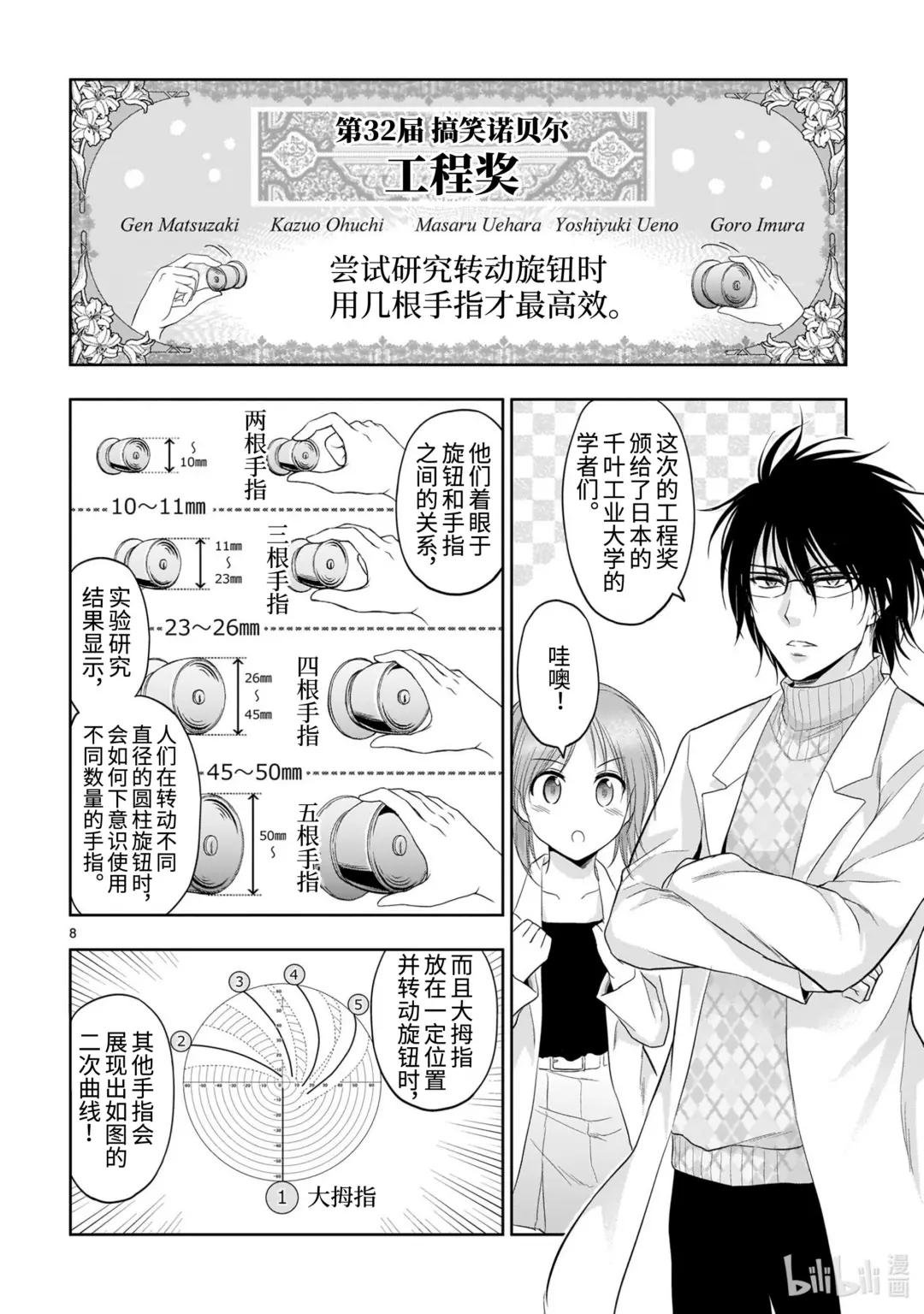 番外37 理科生尝试研究搞笑诺贝尔奖。