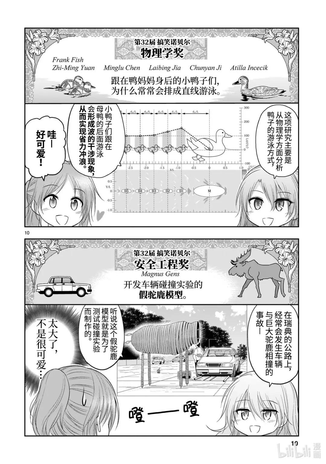 番外37 理科生尝试研究搞笑诺贝尔奖。
