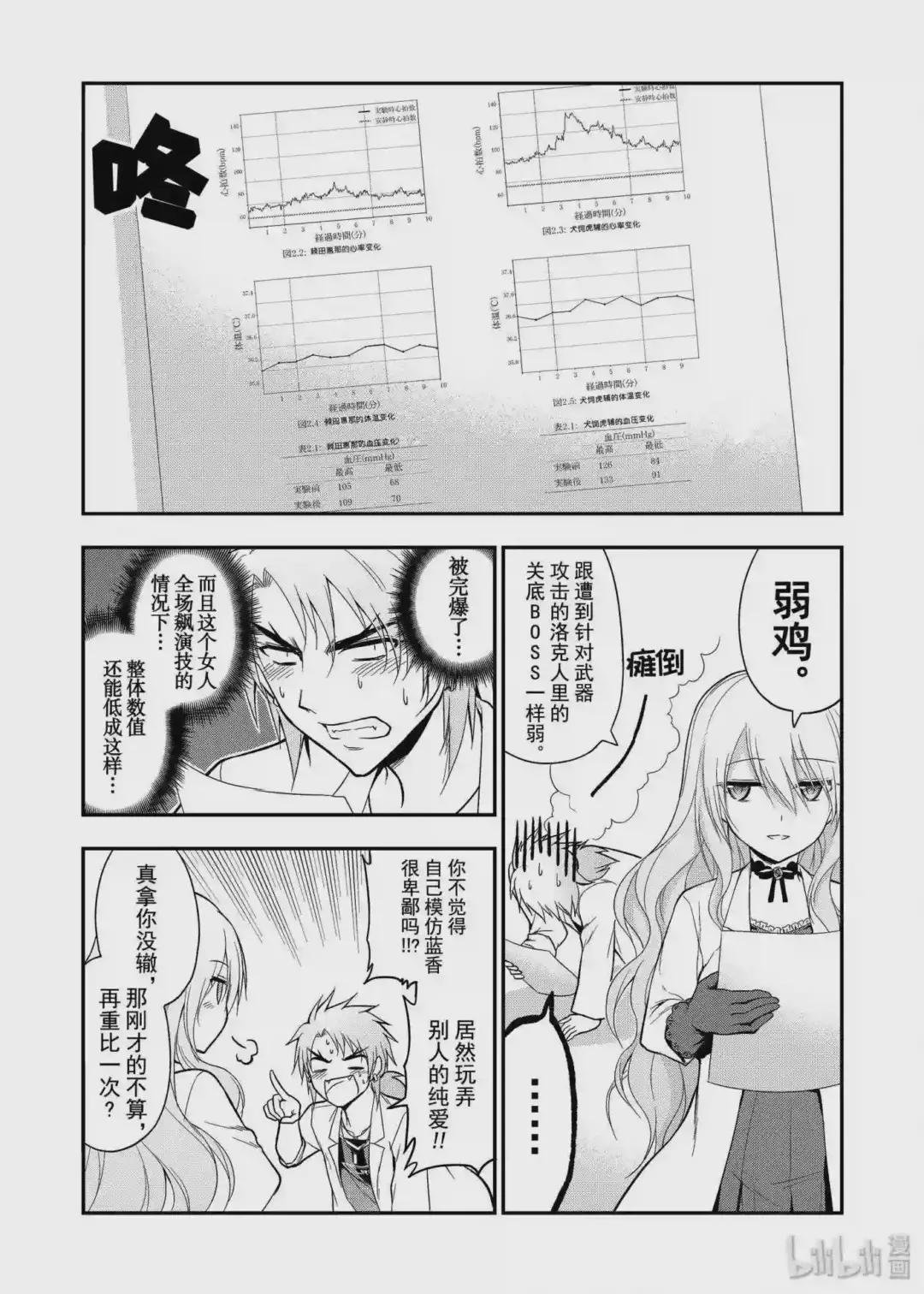 13 理科生坠入情网,故尝试与青梅竹马进行实验.