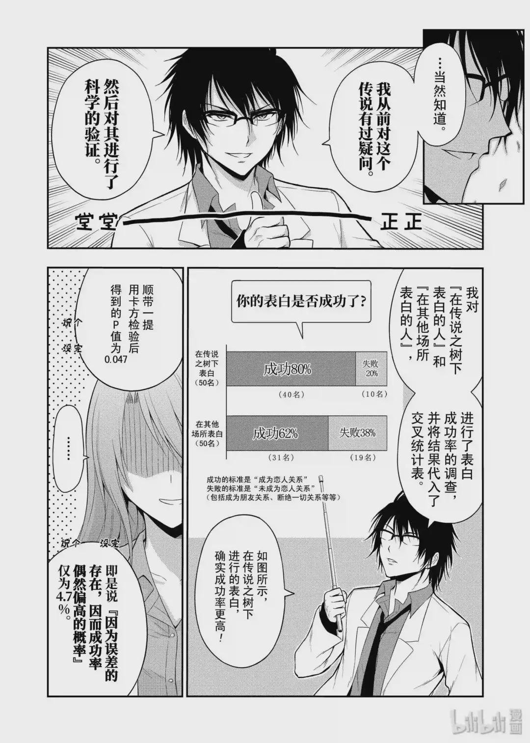 番外4 理科生坠入情网,故尝试在传说之树下进行告白.