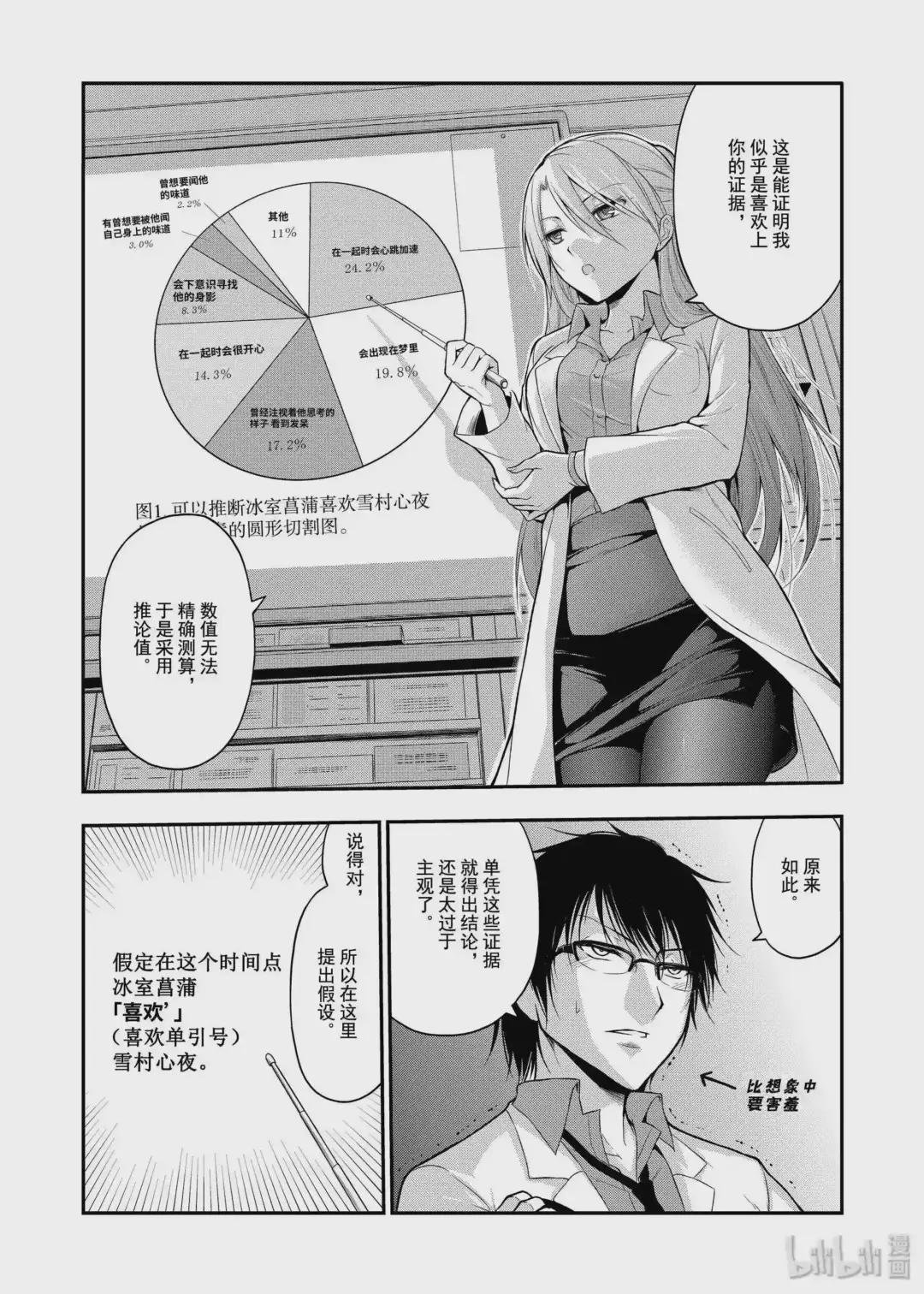 1 理科生坠入情网,故尝试解析.