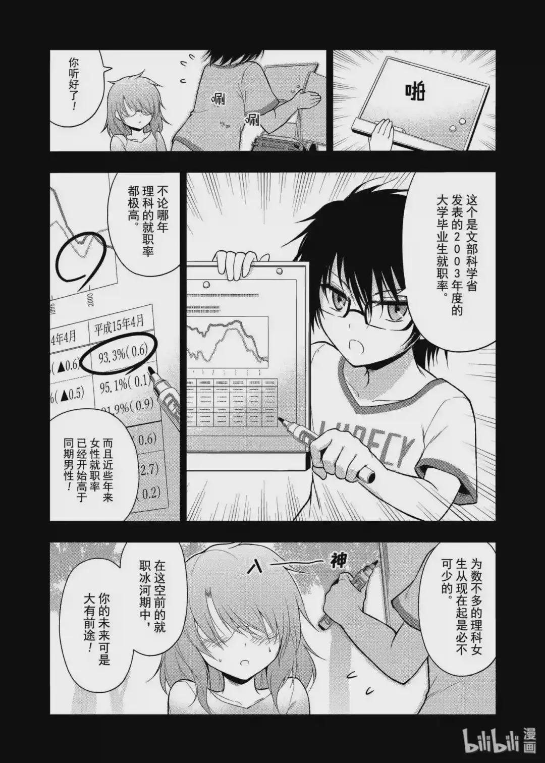 7 理科boy meets,理科girl.