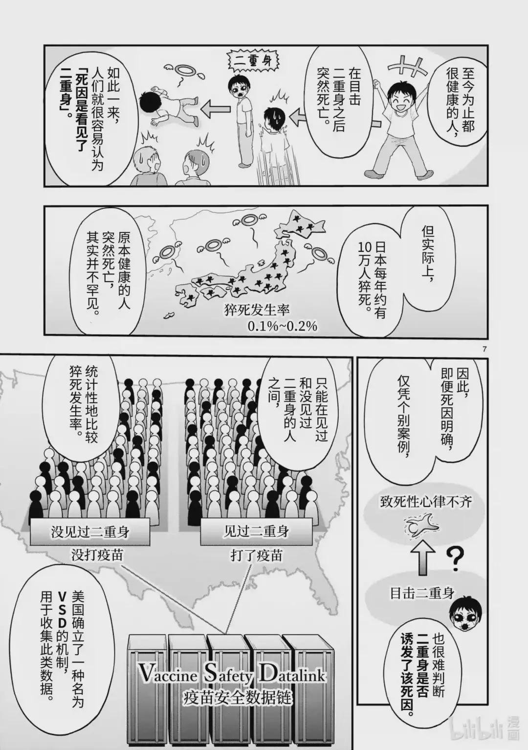 番外30 见二重身而死之人的故事