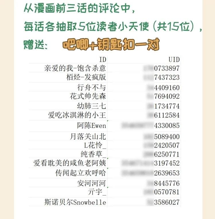 1 中奖公示